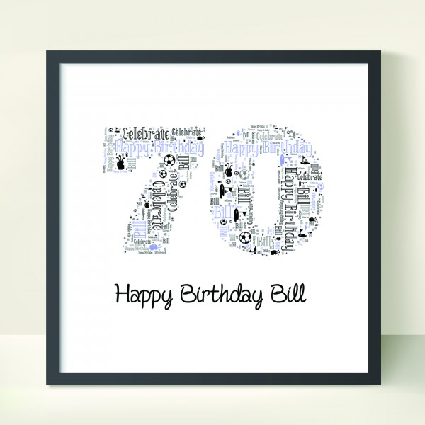 Number Birthday Posters